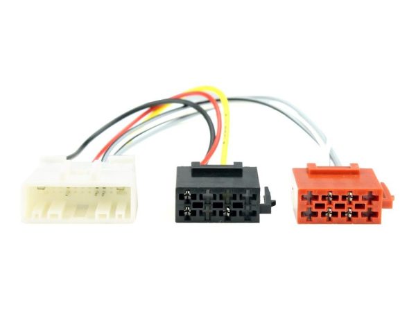 Ειδική Φίσα ISO Smart