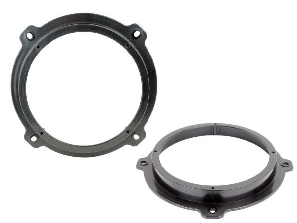 Βάσεις Ηχείων SsangYong