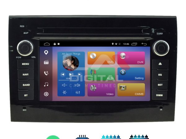 LM Digital - LM Z4193 GPS